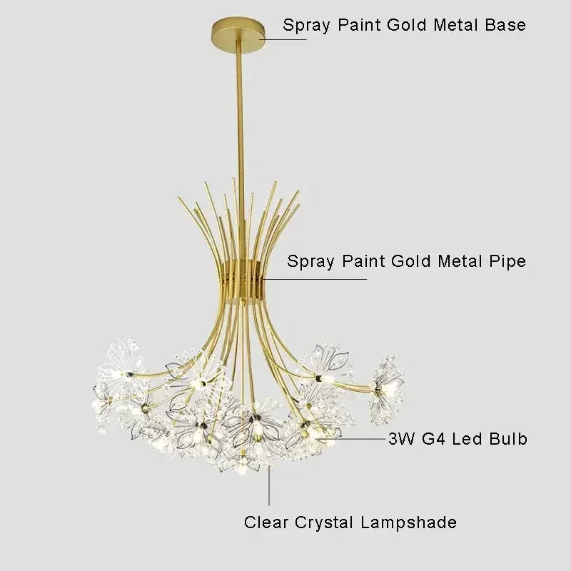 Dandelion Bouquet Restaurant Pendant Light Luxury Home Decor LED Ceiling Chandelier Bedroom Dining Room Children'S Hanging Lamps