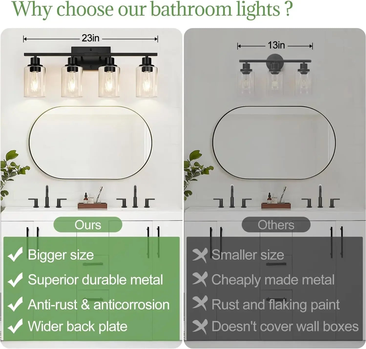 4-Light Bathroom Light Fixtures, Matte Black Modern Vanity Lights with Clear Glass Shades, Bathroom Wall Lamp for Mirror Living